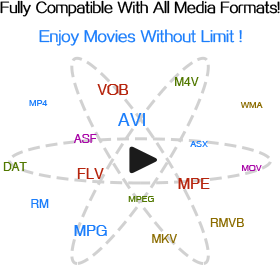 Download Vlc Media Player For Mac Air